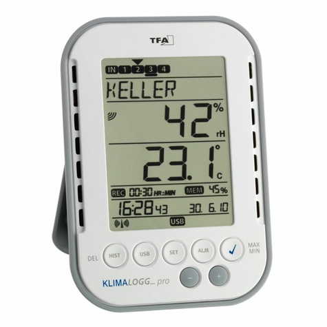 Tfa 30.3039 Hygrologg Pro Professionele Thermo-Hygrometer